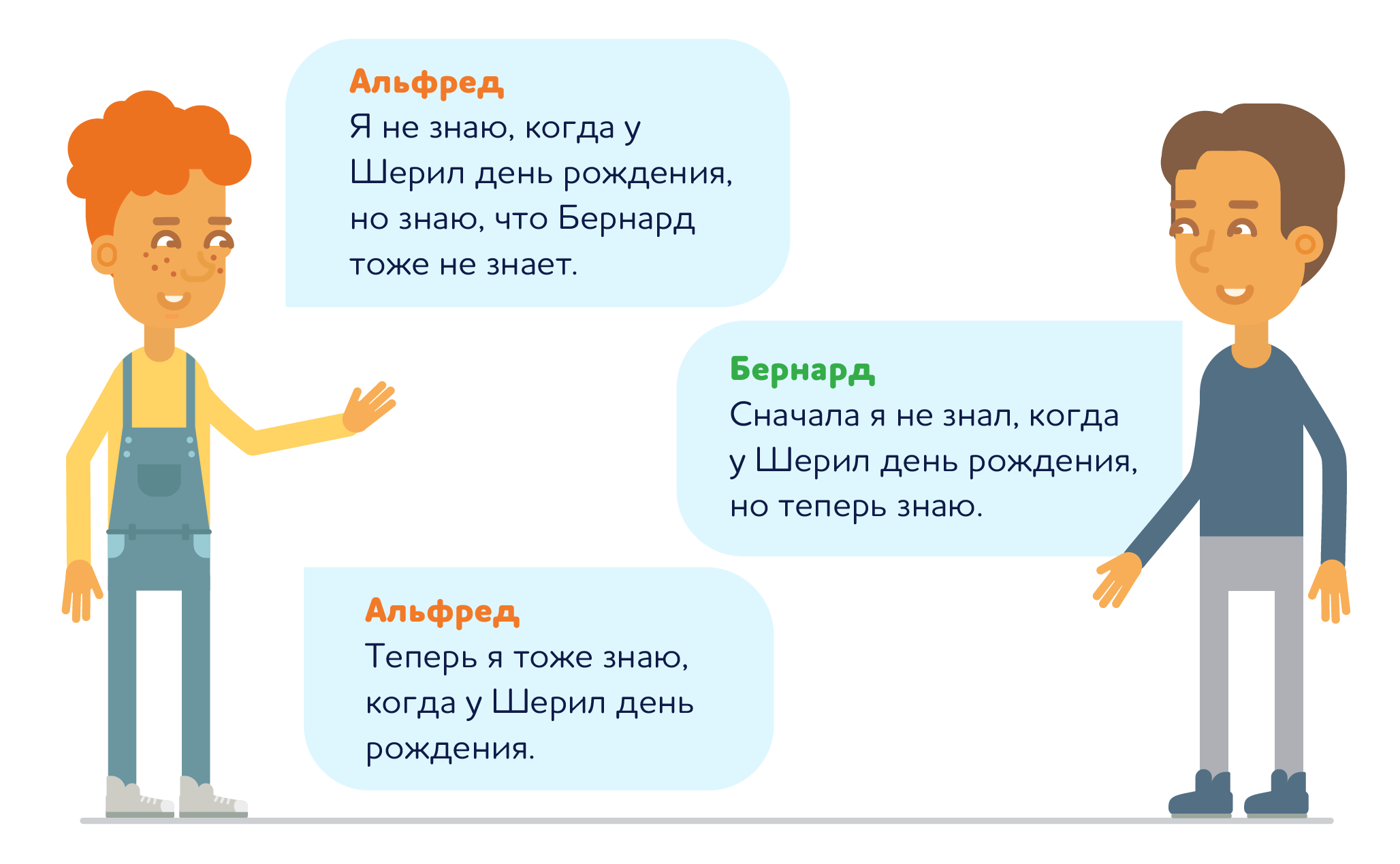 диалог Альфреда и Бернарда из Сингапурской головоломки