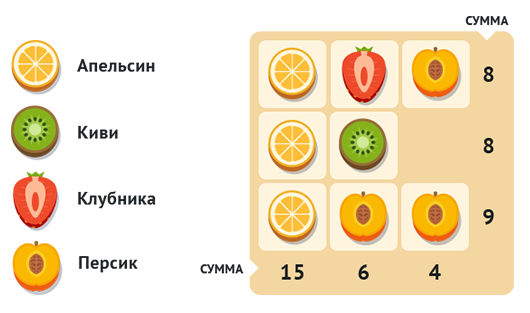 математическая загадка ребус
